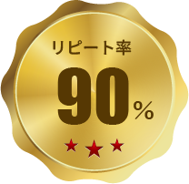 リピート率90%